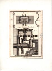 Grafik "Principale Mécanique d`un Moulin"
